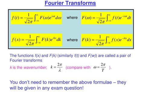 TheFourierTransform.com .